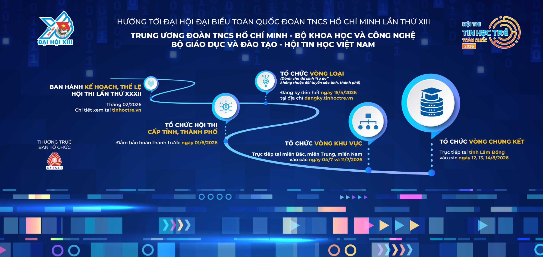 THÔNG BÁO TỔ CHỨC HỘI THI TIN HỌC TRẺ TOÀN QUỐC LẦN THỨ XXXII, NĂM 2025