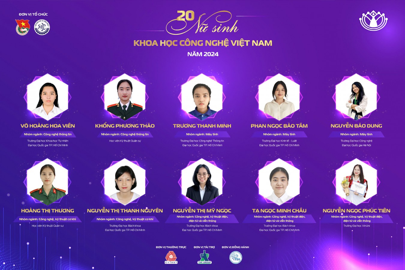 20 Nữ sinh tiêu biểu nhận Giải thưởng Nữ sinh KHCN Việt Nam năm 2024